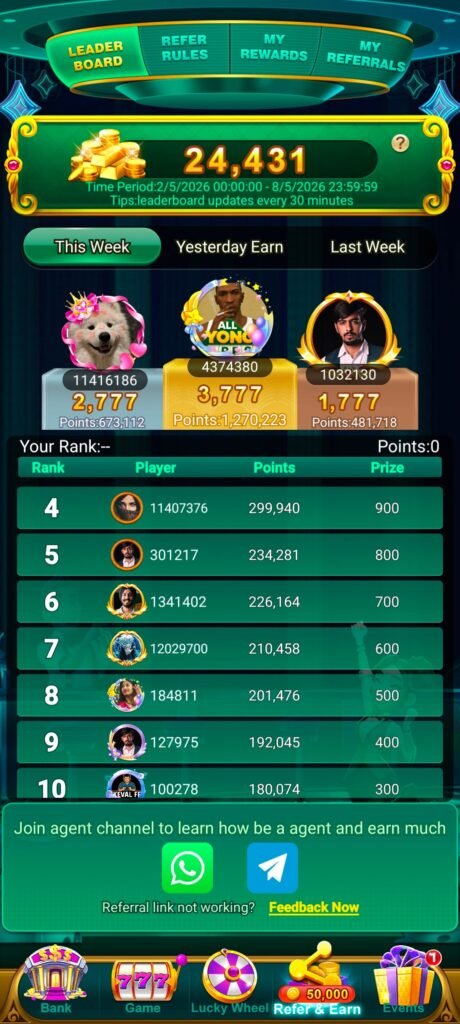 YN 777 APP Download करें और रोज़ ₹ Earn करें पूरी जानकारी